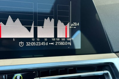 2019 BMW 330i 330i