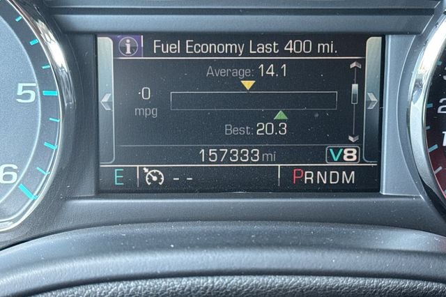 2016 Chevrolet Tahoe LTZ
