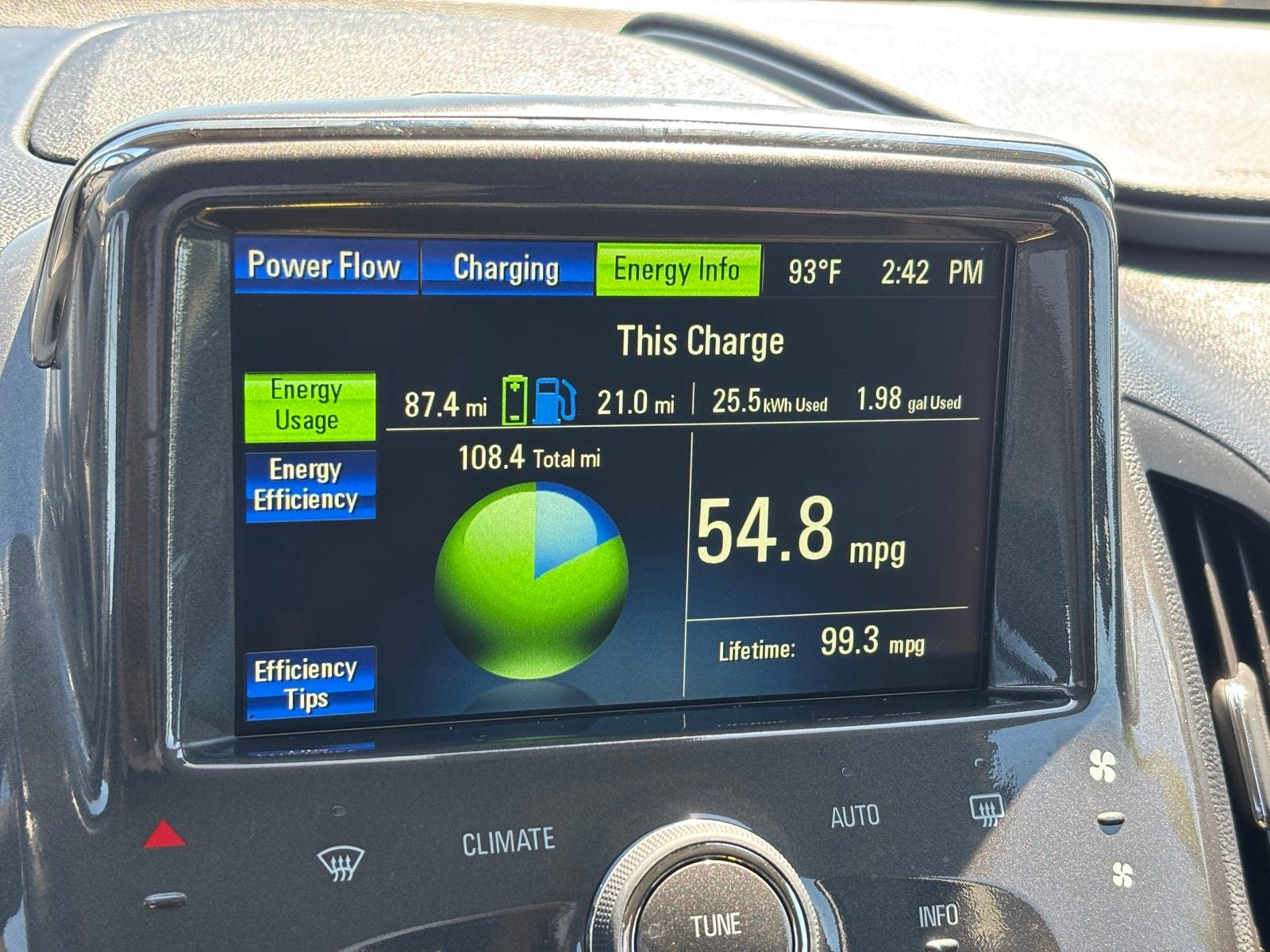 2014 Chevrolet Volt Base
